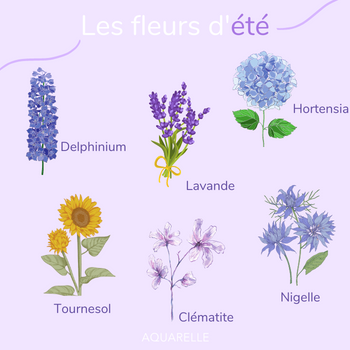été été